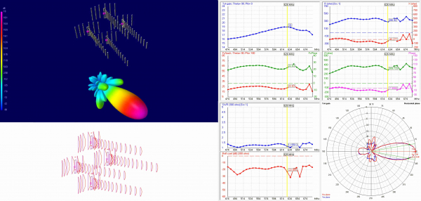 4 X XmuX 20Y2148 DVB-T Antenne Rombus